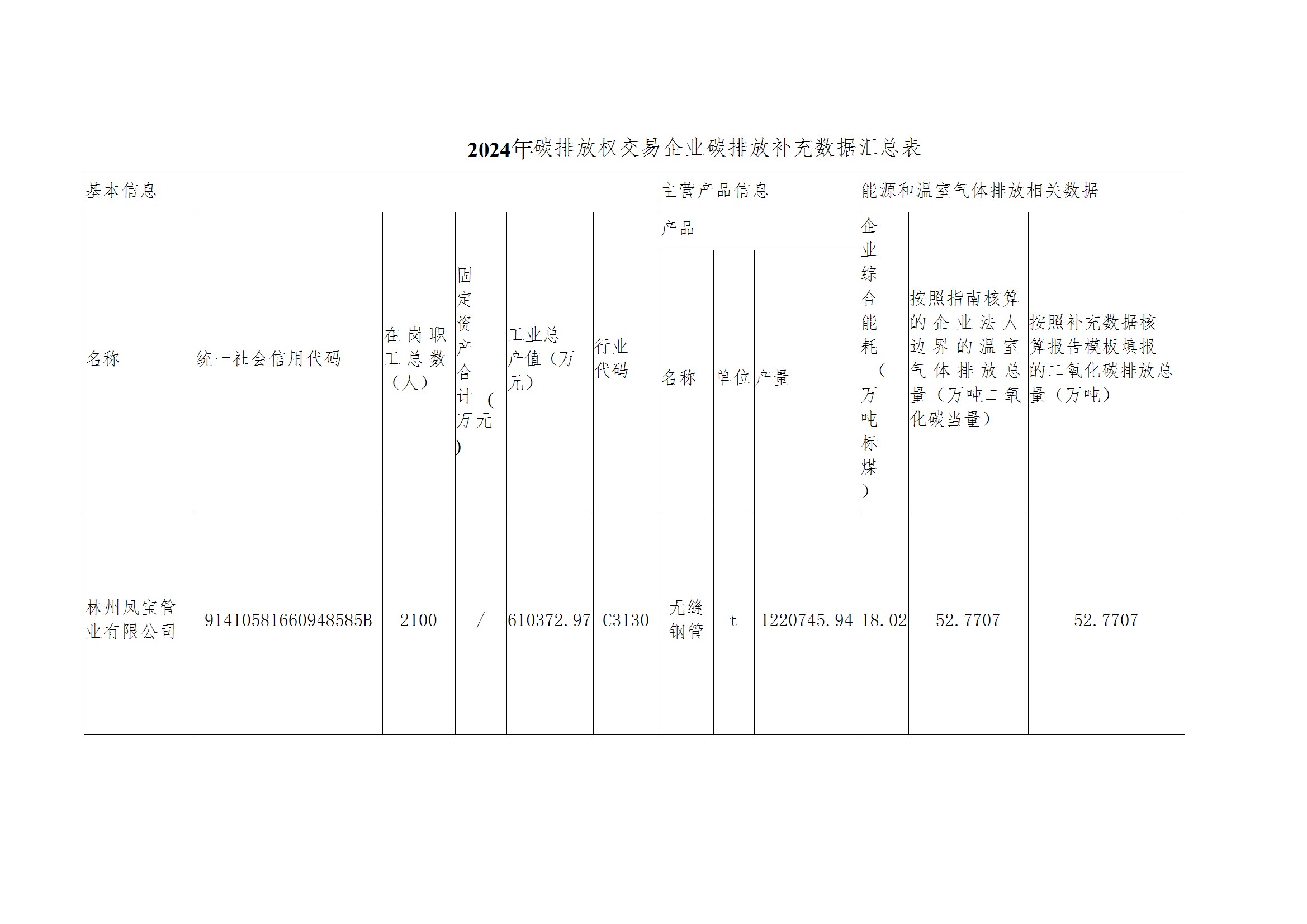 碳核查报告--林州乐动网页版_乐动（中国）-2025(1) conv 4.jpeg