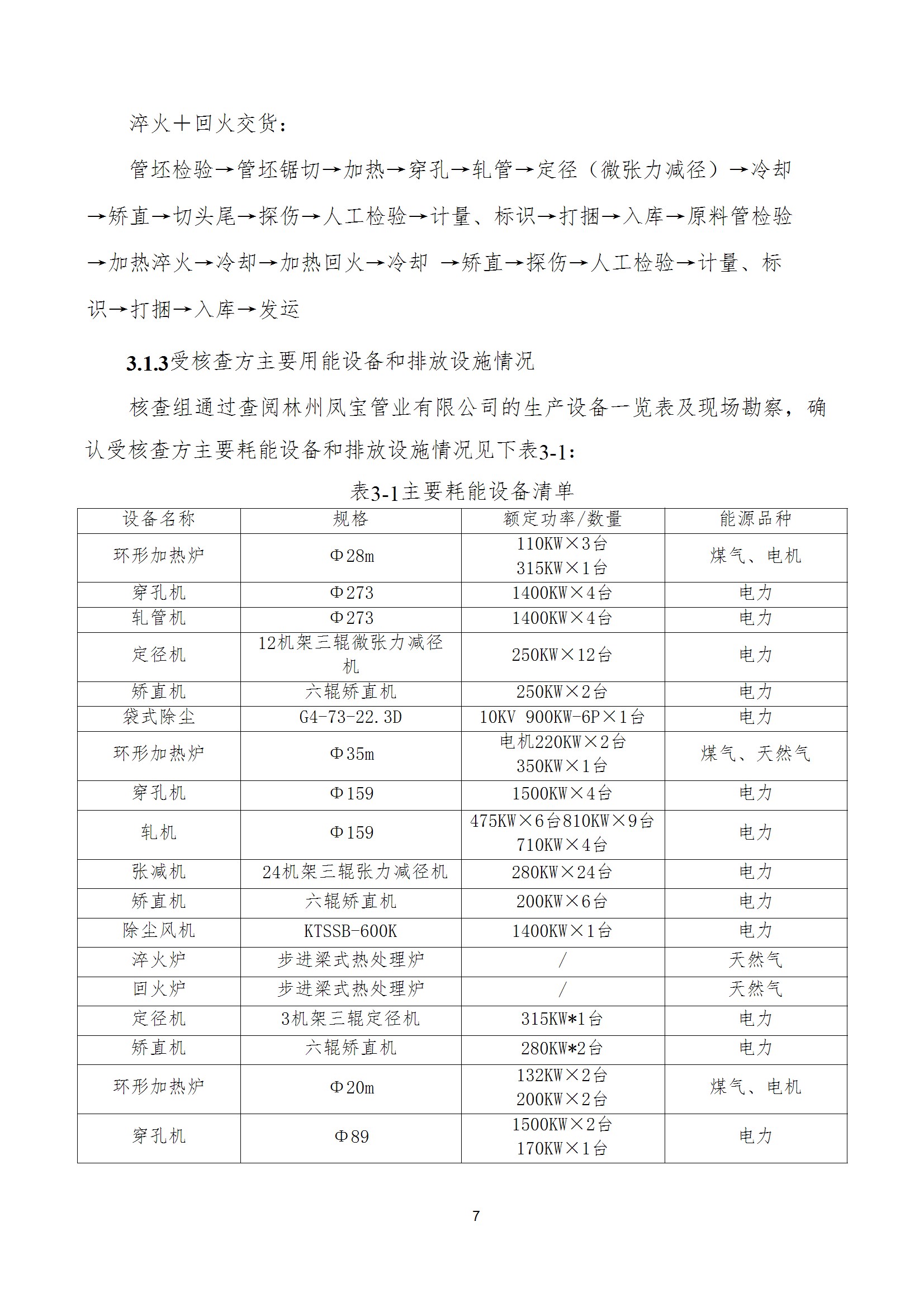 碳核查报告--林州乐动网页版_乐动（中国）-2025(1) conv 12.jpeg