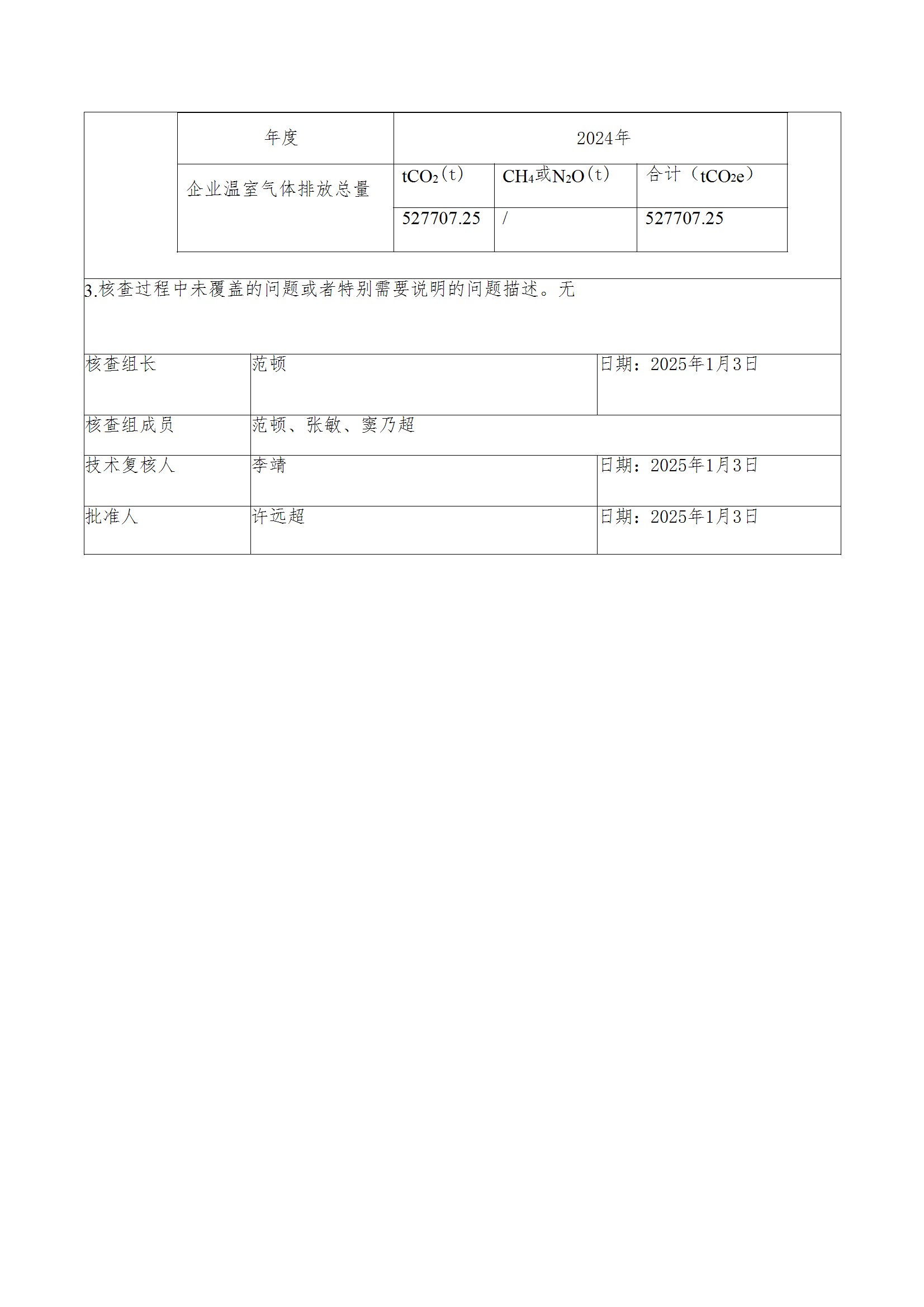碳核查报告--林州乐动网页版_乐动（中国）-2025(1) conv 3.jpeg