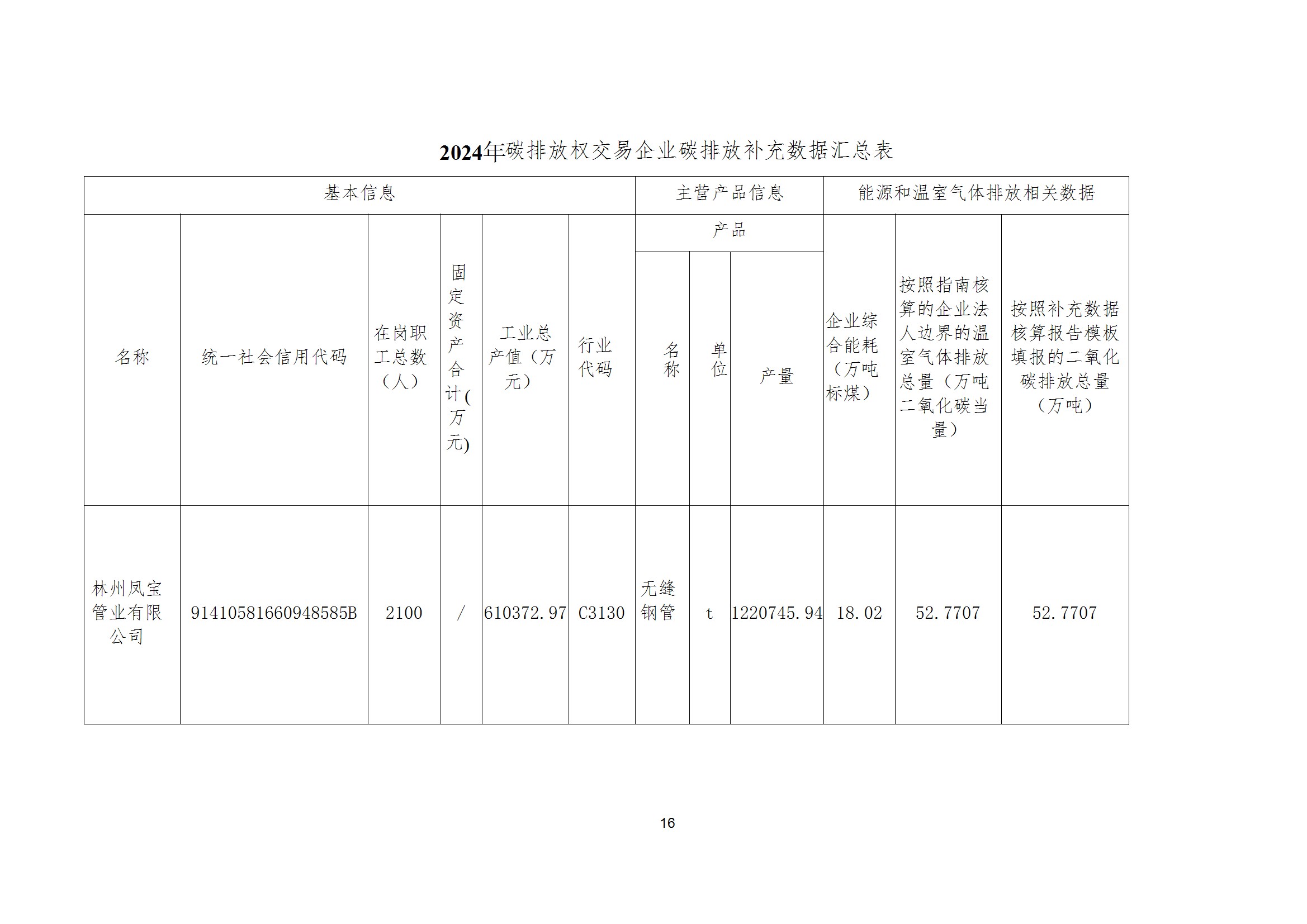 碳核查报告--林州乐动网页版_乐动（中国）-2025(1) conv 21.jpeg